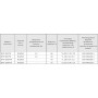 ZILON ZPVP 800 PW установка приточно-вытяжная — 825 м³/ч, Ø250 (220В)